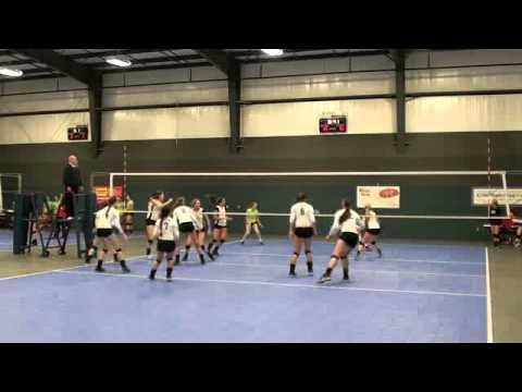 Video of MidEast Power League @ Munciana 3/16/13